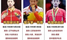 九游体育APP-法国队逆转中国队，张继科惊艳四座