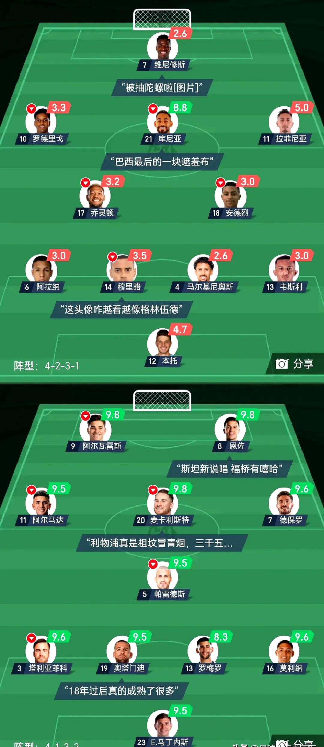 因伤缺阵球员，谁能填补空缺？