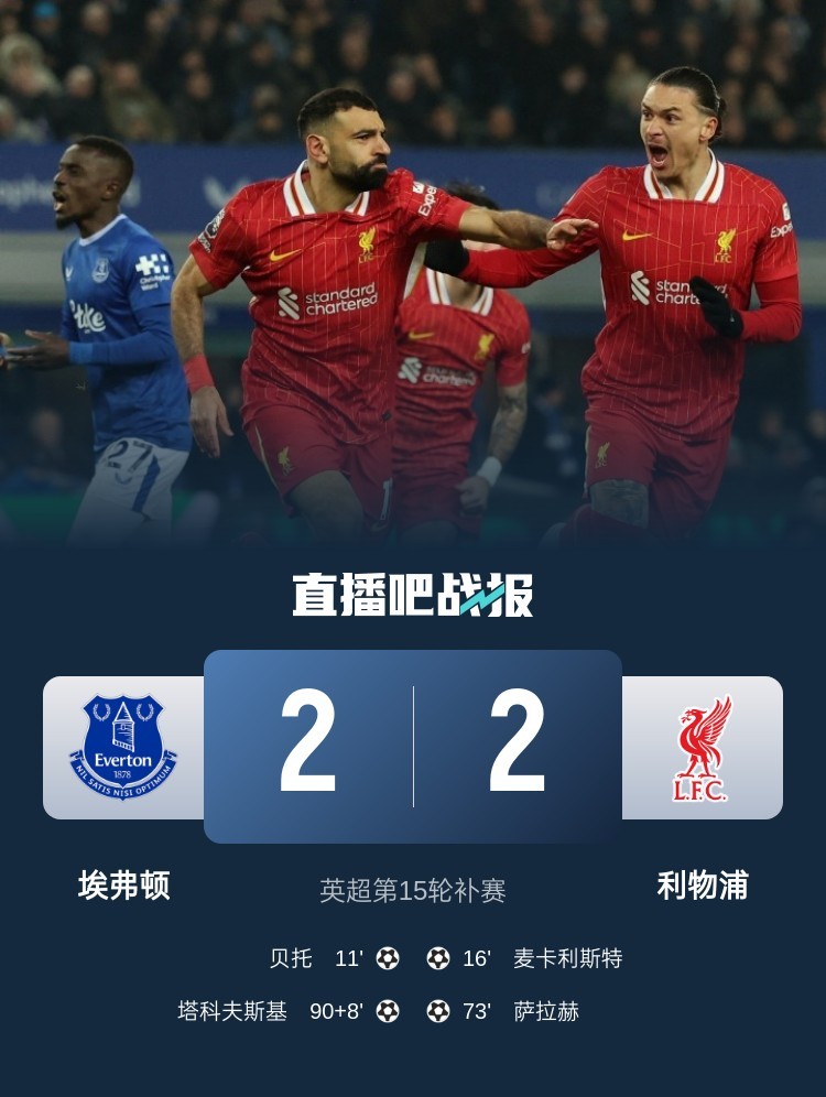 埃弗顿主场横扫莱斯特城,豪取三分保级形势一片大好的简单介绍 埃弗顿主场横扫莱斯特城,豪取三分保级形势一片大好的简单介绍