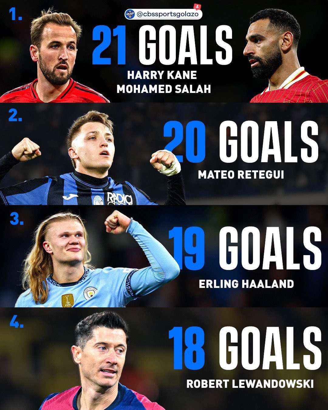 包含伯恩利战平伯明翰城,难分胜负的词条 包含伯恩利战平伯明翰城,难分胜负的词条