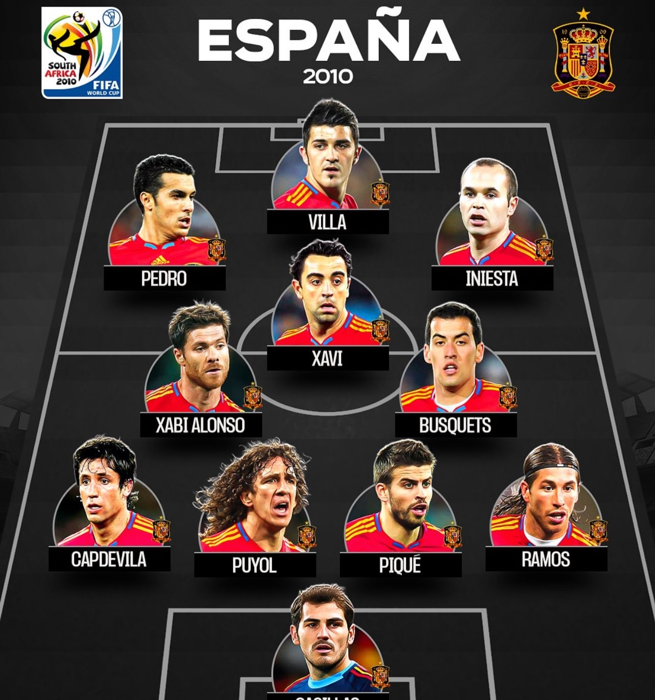 西班牙队击败乌克兰,领跑小组 西班牙队击败乌克兰,领跑小组