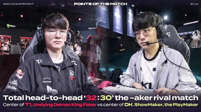 关于数据分析揭示对手破绽,为比赛制定策略的信息 关于数据分析揭示对手破绽,为比赛制定策略的信息