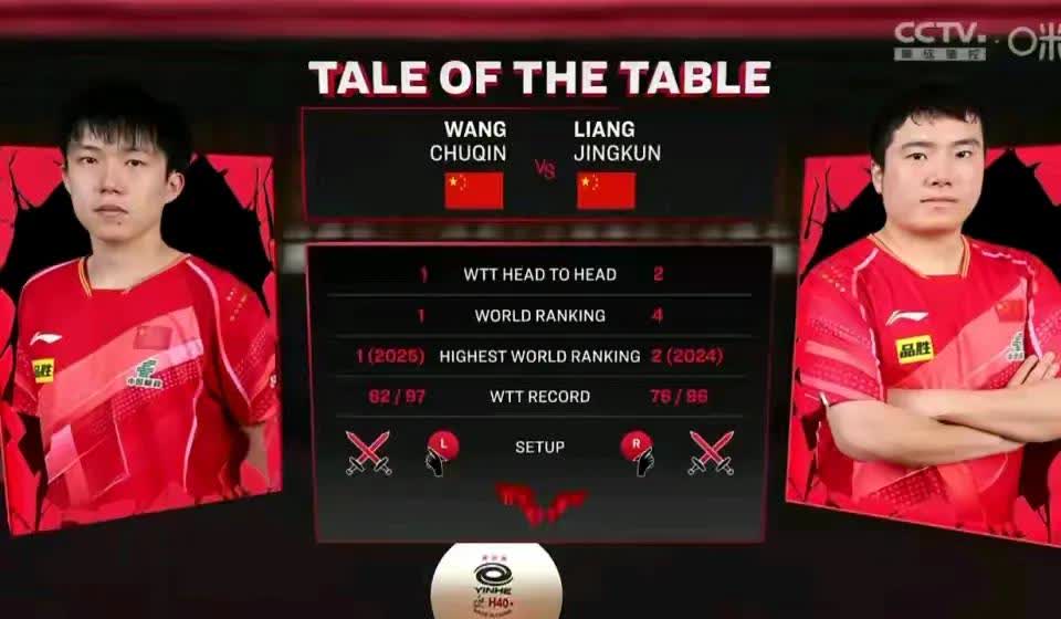 比赛中发生冲突事件,裁判满场提黄牌 比赛中发生冲突事件,裁判满场提黄牌