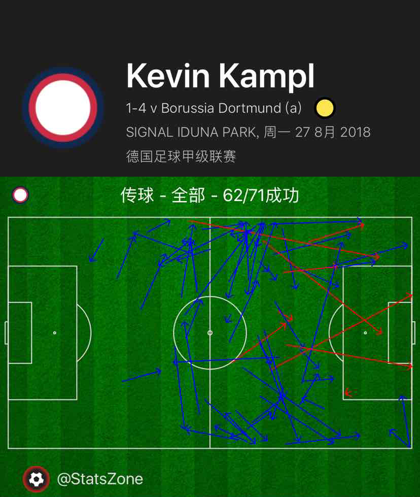 包含汉诺威客场不敌莱比锡,德国联赛排名下滑的词条 包含汉诺威客场不敌莱比锡,德国联赛排名下滑的词条