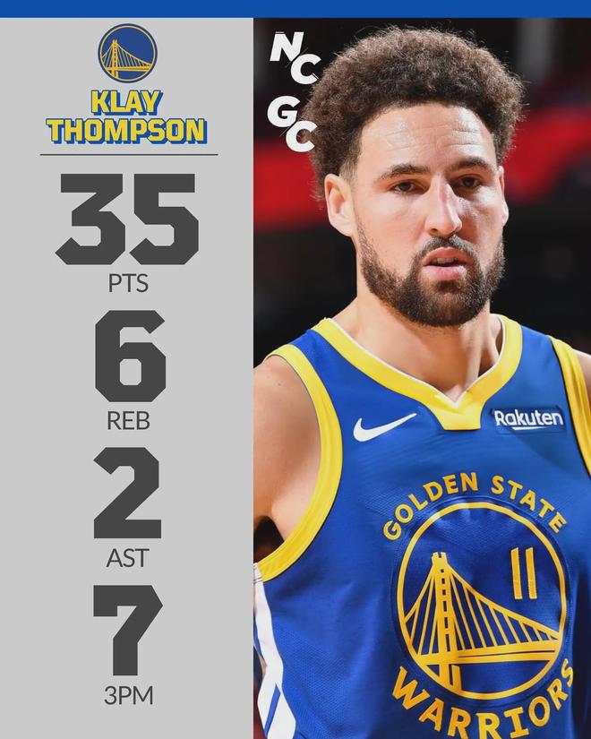 爵士完胜猛龙，克莱带队取胜