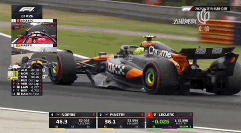 包含哈斯车队翻盘梅赛德斯，勒克莱尔高光表现的词条